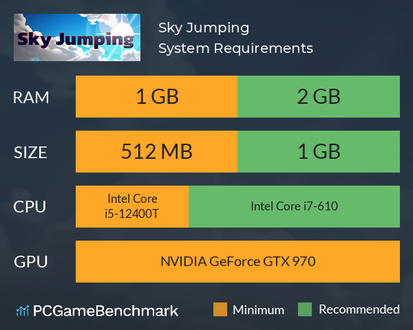 Sky Jumping System Requirements PC Graph - Can I Run Sky Jumping Sky Jumping System Requirements PC Graph - Can I Run Sky Jumping