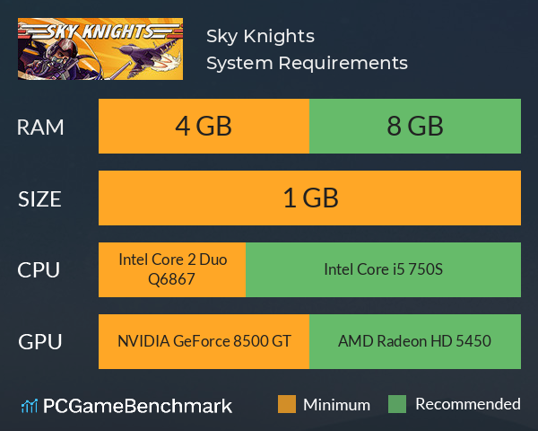 Sky Knights System Requirements PC Graph - Can I Run Sky Knights