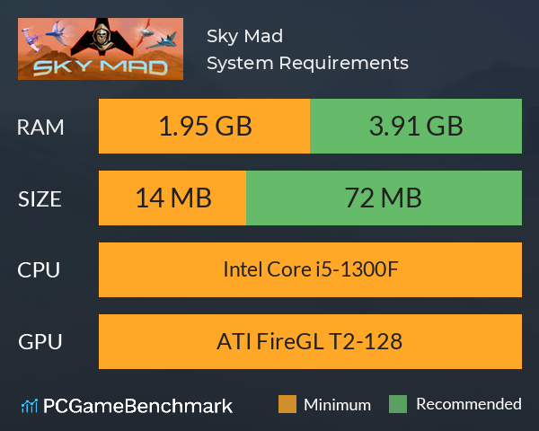 Sky Mad System Requirements PC Graph - Can I Run Sky Mad Sky Mad System Requirements PC Graph - Can I Run Sky Mad