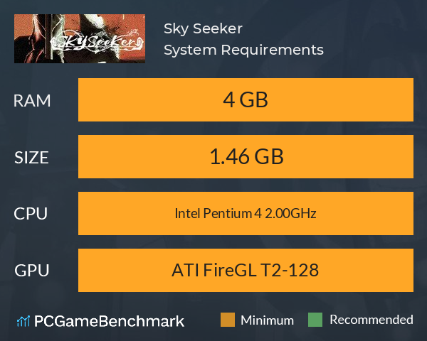 Sky Seeker System Requirements PC Graph - Can I Run Sky Seeker