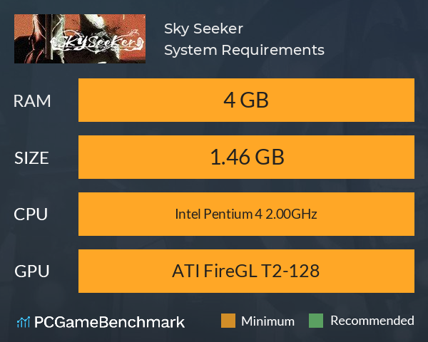 Sky Seeker System Requirements PC Graph - Can I Run Sky Seeker Sky Seeker System Requirements PC Graph - Can I Run Sky Seeker