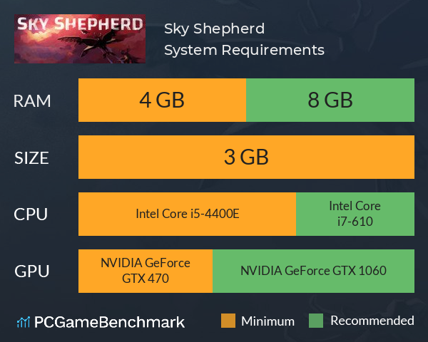 Sky Shepherd System Requirements PC Graph - Can I Run Sky Shepherd