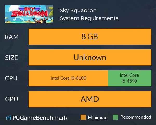 Sky Squadron System Requirements PC Graph - Can I Run Sky Squadron Sky Squadron System Requirements PC Graph - Can I Run Sky Squadron