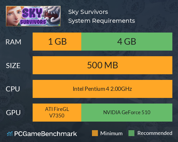 Sky Survivors System Requirements PC Graph - Can I Run Sky Survivors