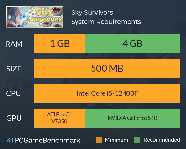 Sky Survivors System Requirements PC Graph - Can I Run Sky Survivors