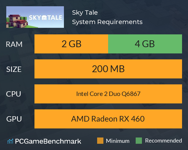 Sky Tale System Requirements PC Graph - Can I Run Sky Tale