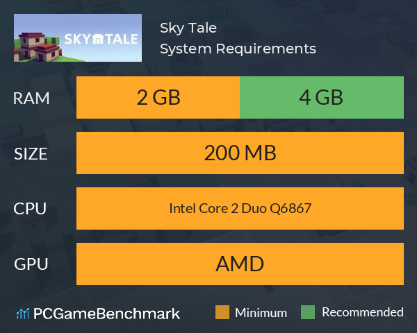 Sky Tale System Requirements PC Graph - Can I Run Sky Tale