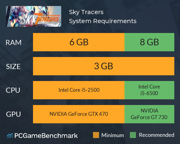 Sky Tracers System Requirements PC Graph - Can I Run Sky Tracers