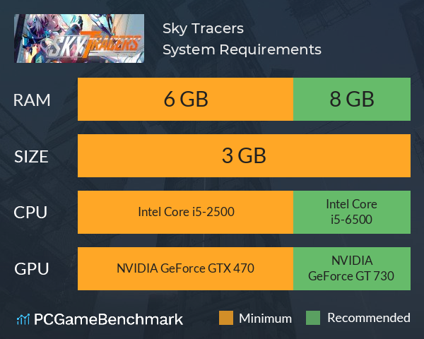Sky Tracers System Requirements PC Graph - Can I Run Sky Tracers Sky Tracers System Requirements PC Graph - Can I Run Sky Tracers
