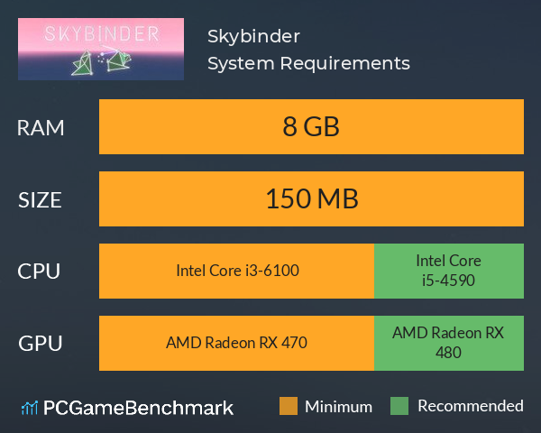 Skybinder System Requirements PC Graph - Can I Run Skybinder Skybinder System Requirements PC Graph - Can I Run Skybinder