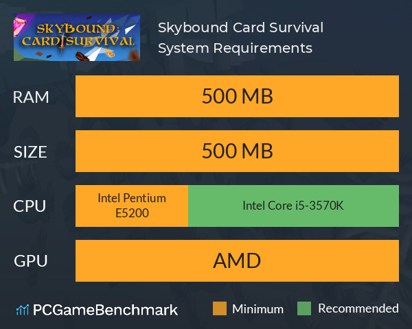 Skybound: Card Survival System Requirements PC Graph - Can I Run Skybound: Card Survival Skybound: Card Survival System Requirements PC Graph - Can I Run Skybound: Card Survival