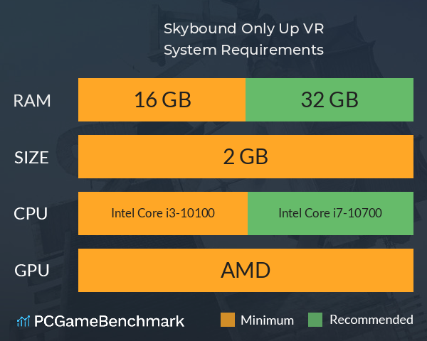 Skybound Only Up VR System Requirements PC Graph - Can I Run Skybound Only Up VR Skybound Only Up VR System Requirements PC Graph - Can I Run Skybound Only Up VR
