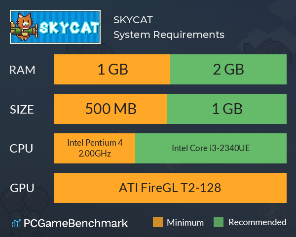 SKYCAT System Requirements PC Graph - Can I Run SKYCAT SKYCAT System Requirements PC Graph - Can I Run SKYCAT