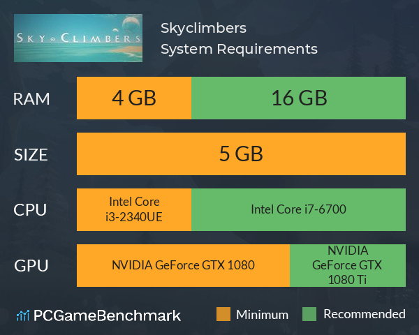Skyclimbers System Requirements PC Graph - Can I Run Skyclimbers