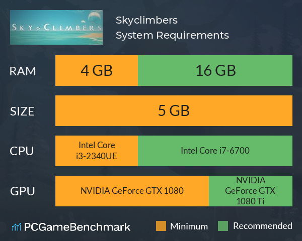Skyclimbers System Requirements PC Graph - Can I Run Skyclimbers Skyclimbers System Requirements PC Graph - Can I Run Skyclimbers