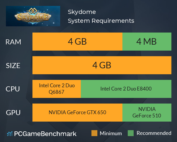 Skydome System Requirements PC Graph - Can I Run Skydome