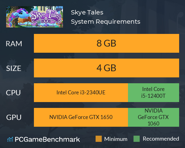 Skye Tales System Requirements PC Graph - Can I Run Skye Tales Skye Tales System Requirements PC Graph - Can I Run Skye Tales