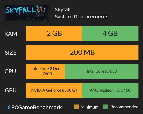 Skyfall System Requirements PC Graph - Can I Run Skyfall Skyfall System Requirements PC Graph - Can I Run Skyfall