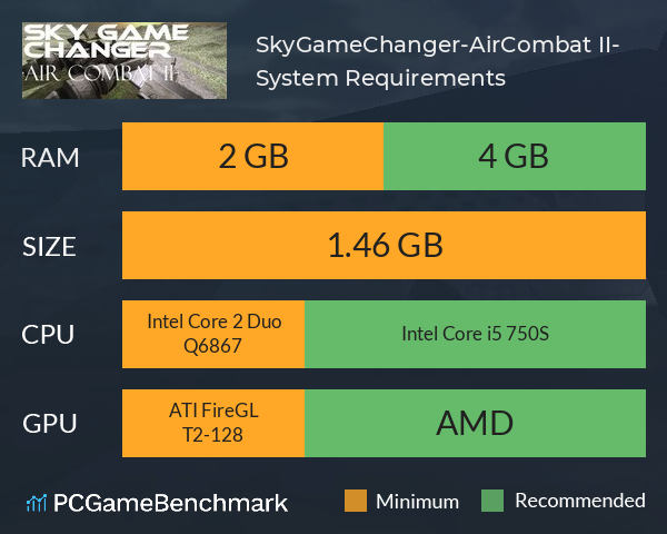 SkyGameChanger-AirCombat II- System Requirements PC Graph - Can I Run SkyGameChanger-AirCombat II-