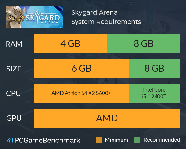Skygard Arena System Requirements PC Graph - Can I Run Skygard Arena
