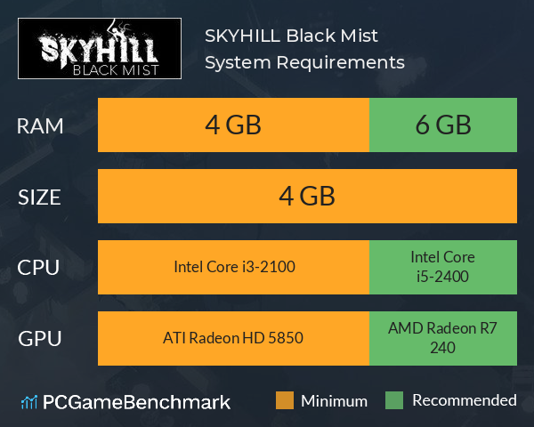 SKYHILL: Black Mist System Requirements PC Graph - Can I Run SKYHILL: Black Mist