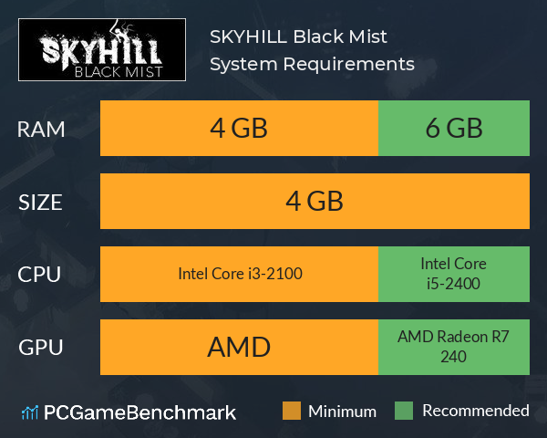 SKYHILL: Black Mist System Requirements PC Graph - Can I Run SKYHILL: Black Mist