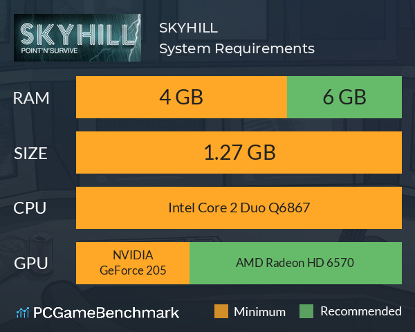 SKYHILL System Requirements PC Graph - Can I Run SKYHILL