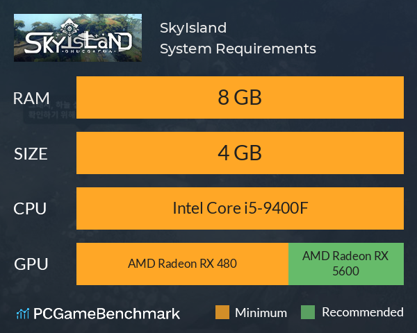 SkyIsland System Requirements PC Graph - Can I Run SkyIsland