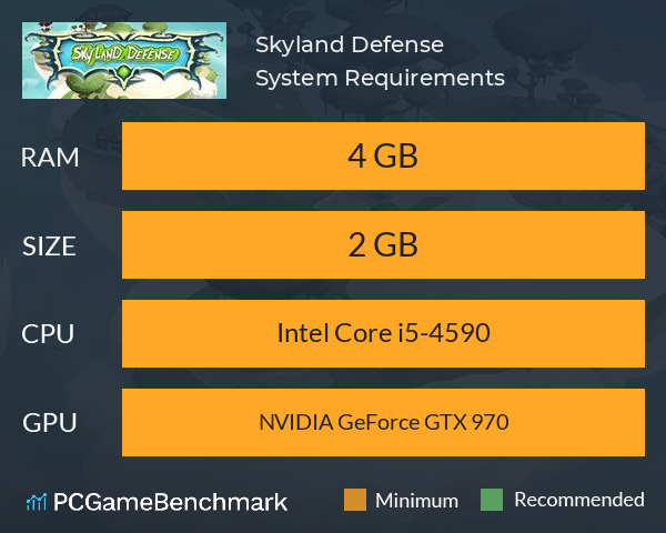Skyland Defense System Requirements PC Graph - Can I Run Skyland Defense