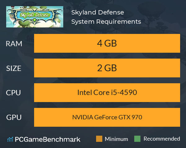 Skyland Defense System Requirements PC Graph - Can I Run Skyland Defense Skyland Defense System Requirements PC Graph - Can I Run Skyland Defense