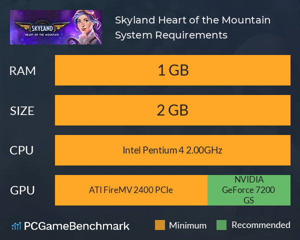 Skyland: Heart of the Mountain System Requirements PC Graph - Can I Run Skyland: Heart of the Mountain