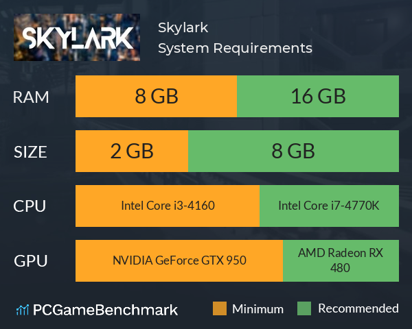 Skylark System Requirements PC Graph - Can I Run Skylark