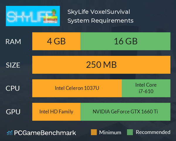SkyLife: VoxelSurvival System Requirements PC Graph - Can I Run SkyLife: VoxelSurvival SkyLife: VoxelSurvival System Requirements PC Graph - Can I Run SkyLife: VoxelSurvival
