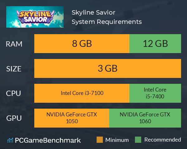 Skyline Savior System Requirements PC Graph - Can I Run Skyline Savior Skyline Savior System Requirements PC Graph - Can I Run Skyline Savior