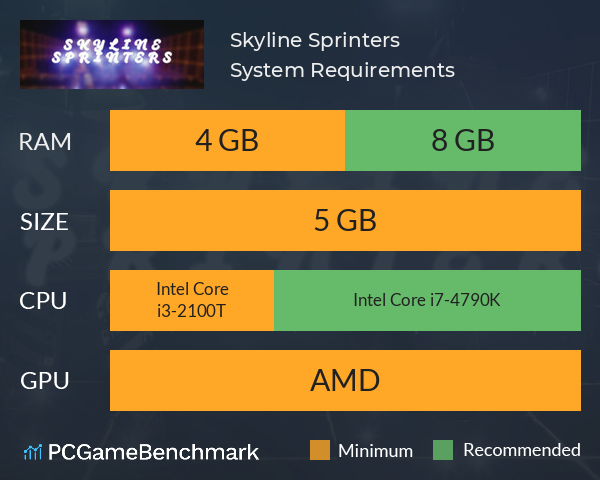 Skyline Sprinters System Requirements PC Graph - Can I Run Skyline Sprinters Skyline Sprinters System Requirements PC Graph - Can I Run Skyline Sprinters