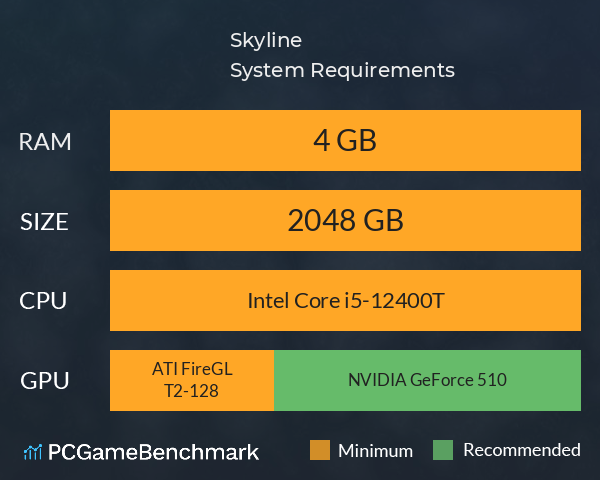 Skyline System Requirements PC Graph - Can I Run Skyline Skyline System Requirements PC Graph - Can I Run Skyline