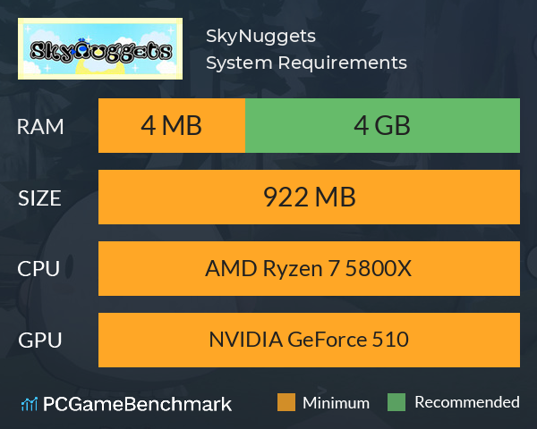 SkyNuggets System Requirements PC Graph - Can I Run SkyNuggets SkyNuggets System Requirements PC Graph - Can I Run SkyNuggets