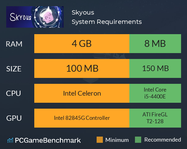 Skyous System Requirements PC Graph - Can I Run Skyous Skyous System Requirements PC Graph - Can I Run Skyous