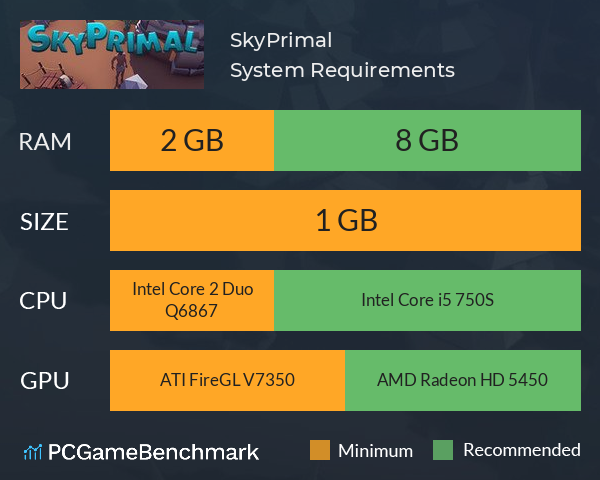 SkyPrimal System Requirements PC Graph - Can I Run SkyPrimal