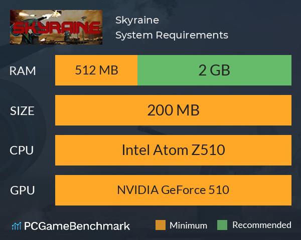 Skyraine System Requirements PC Graph - Can I Run Skyraine Skyraine System Requirements PC Graph - Can I Run Skyraine