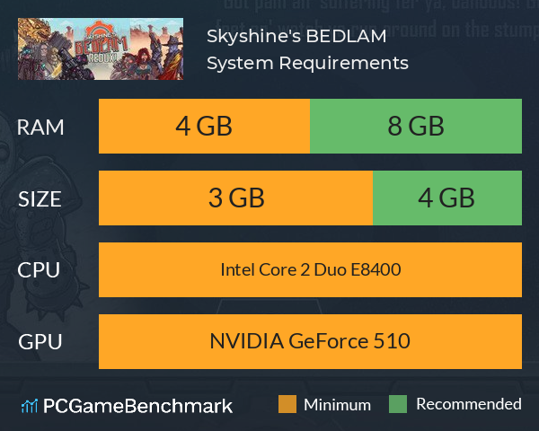 Skyshine's BEDLAM System Requirements PC Graph - Can I Run Skyshine's BEDLAM Skyshine's BEDLAM System Requirements PC Graph - Can I Run Skyshine's BEDLAM