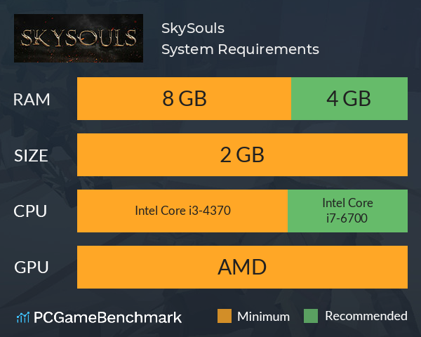 SkySouls System Requirements PC Graph - Can I Run SkySouls SkySouls System Requirements PC Graph - Can I Run SkySouls