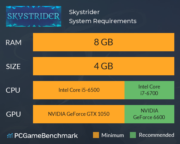 Skystrider System Requirements PC Graph - Can I Run Skystrider