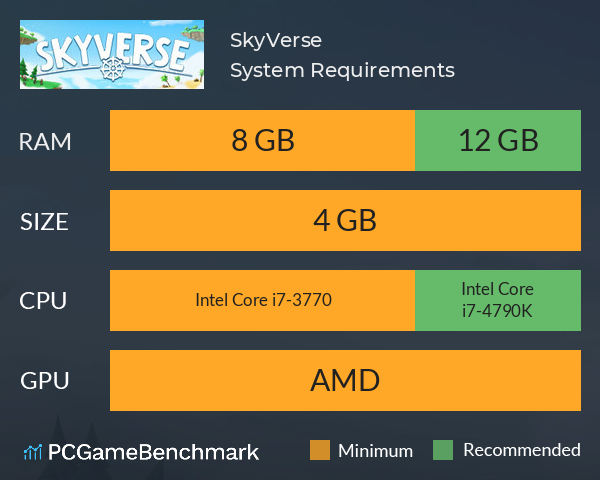 SkyVerse System Requirements PC Graph - Can I Run SkyVerse