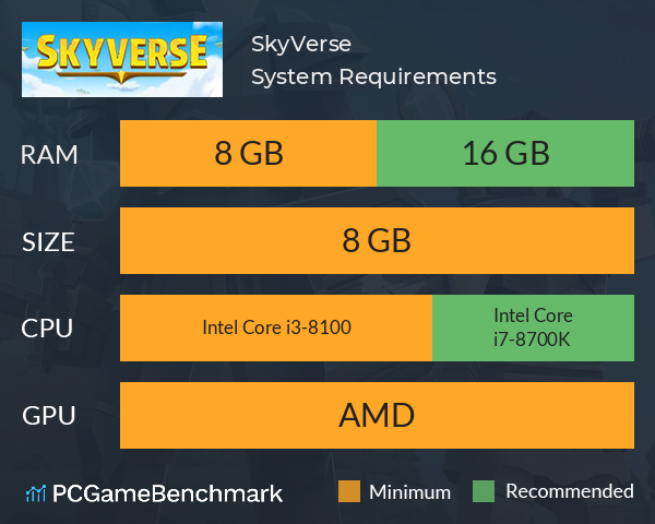 SkyVerse System Requirements PC Graph - Can I Run SkyVerse