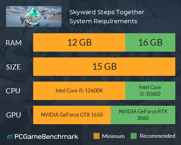 Skyward Steps Together System Requirements PC Graph - Can I Run Skyward Steps Together Skyward Steps Together System Requirements PC Graph - Can I Run Skyward Steps Together