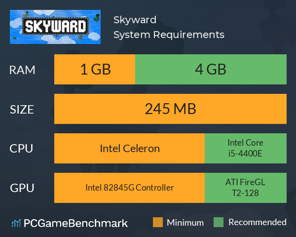 Skyward System Requirements PC Graph - Can I Run Skyward