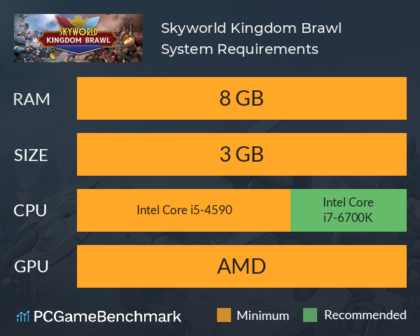 Skyworld: Kingdom Brawl System Requirements PC Graph - Can I Run Skyworld: Kingdom Brawl