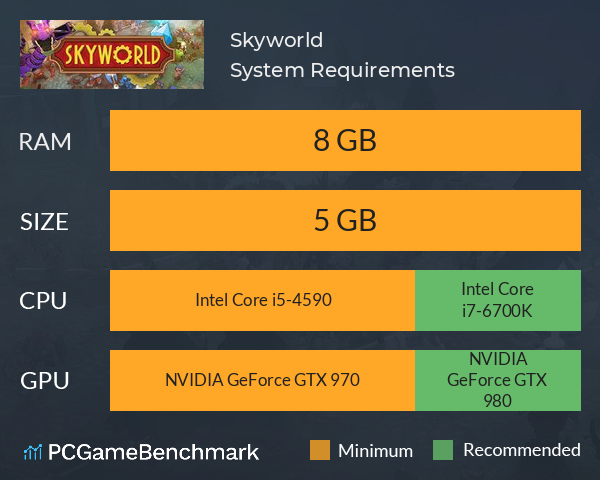 Skyworld System Requirements PC Graph - Can I Run Skyworld