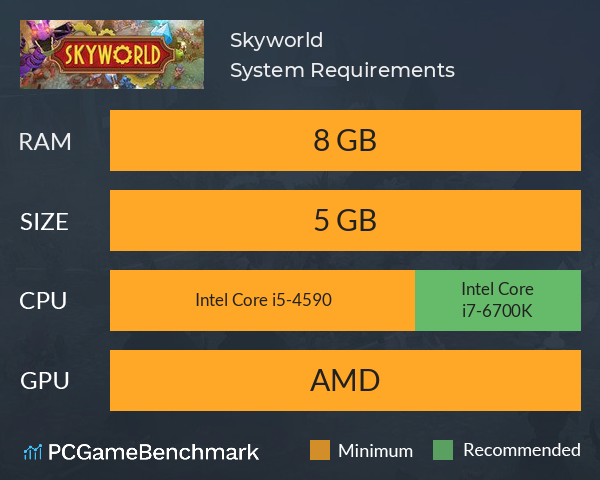 Skyworld System Requirements PC Graph - Can I Run Skyworld